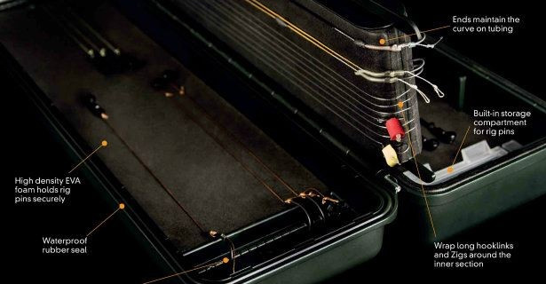 The Wednesday Review... Fox Rigid Rig Case