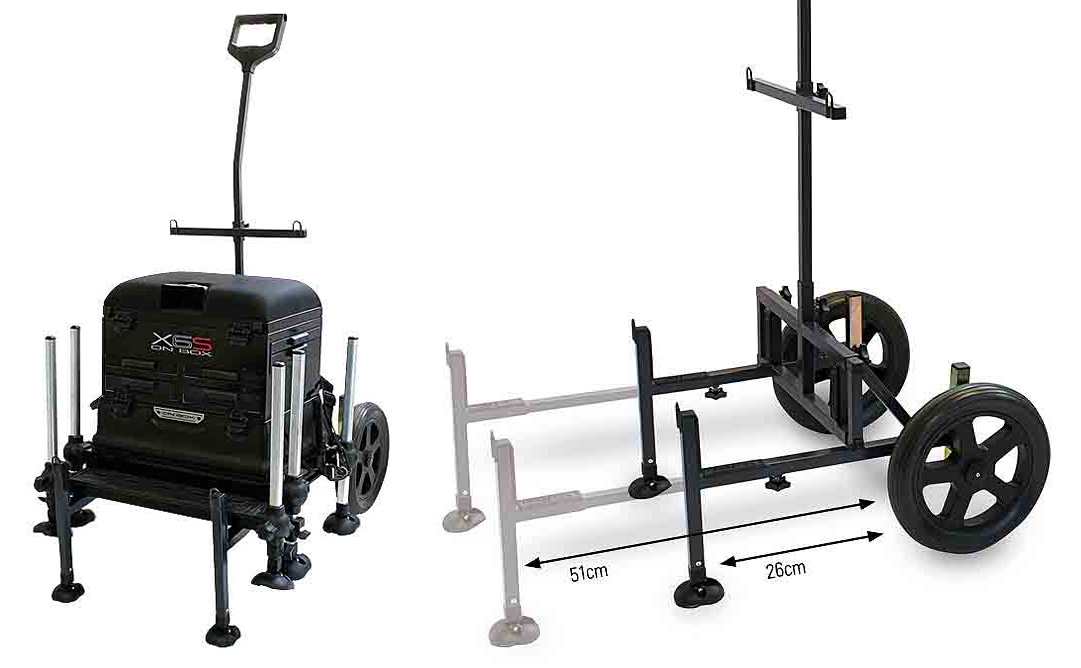 Thursday Focus - Preston Innovations OffBox Universal Trolley