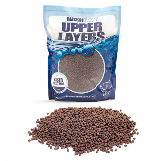 Wednesday Review- Nash Riser Pellet Plus