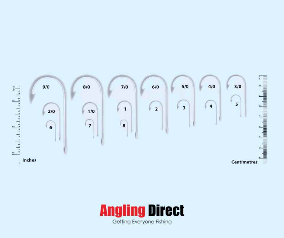 Fishing Hook Sizes UK